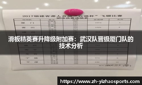 滑板精英赛升降级附加赛：武汉队晋级厦门队的技术分析